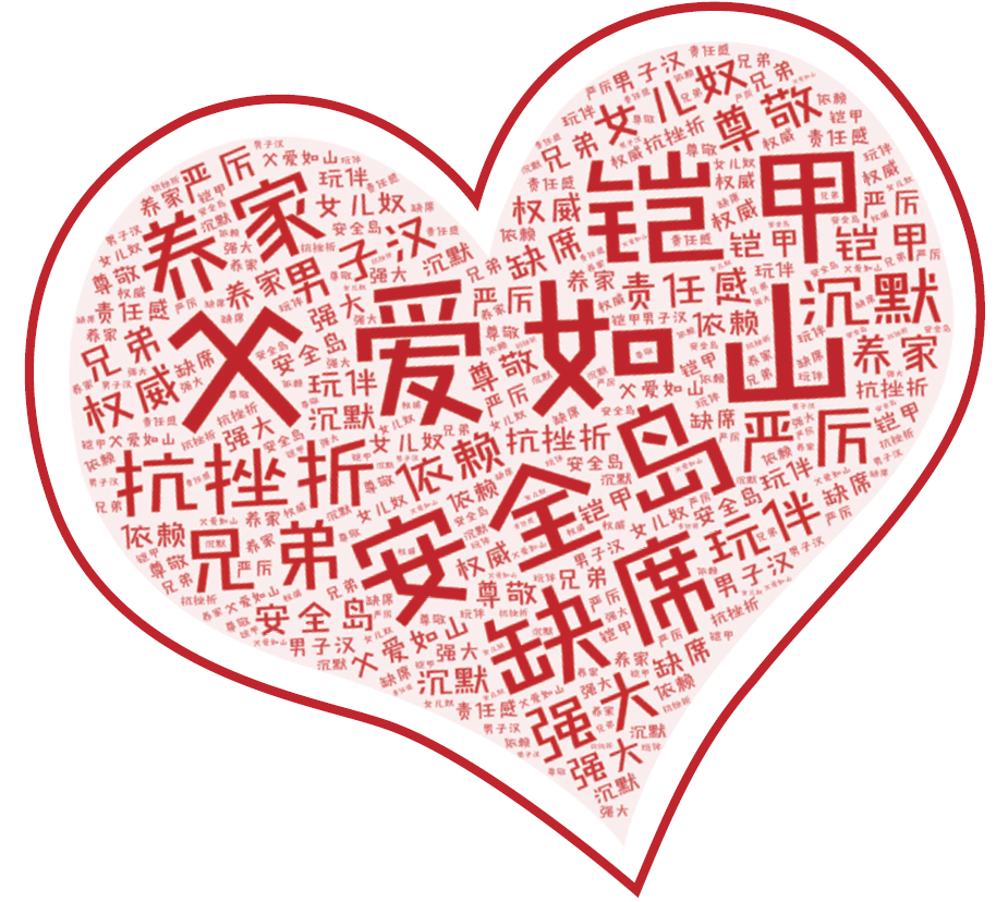 “好父亲”的教育智慧