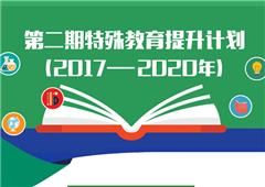 一图看懂“第二期特殊教育提升计划(2017-2020年)”