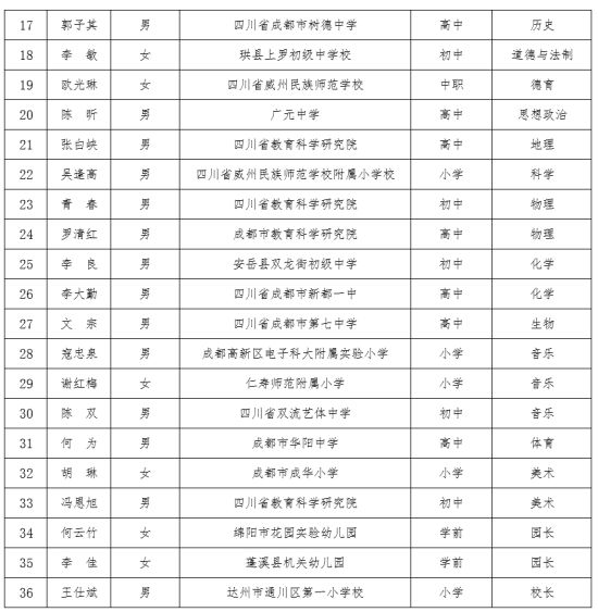 校长2.jpg 校长2.jpg