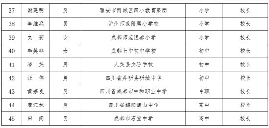 校长3.jpg 校长3.jpg