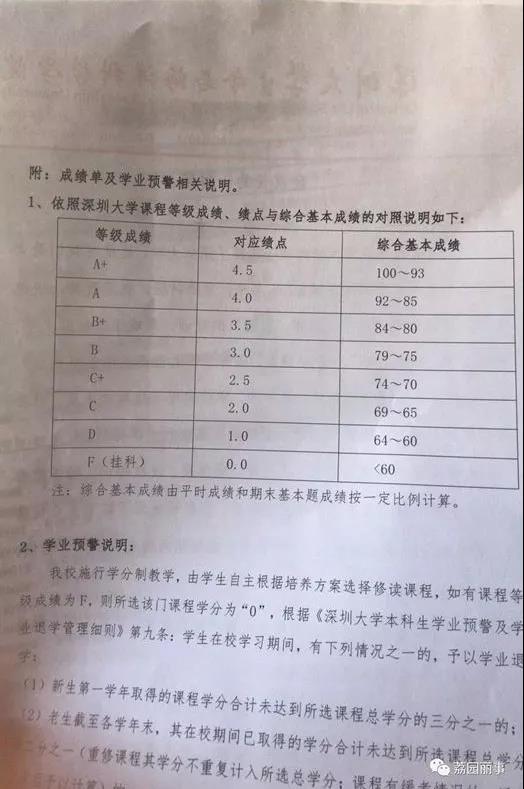 成绩单6.jpg