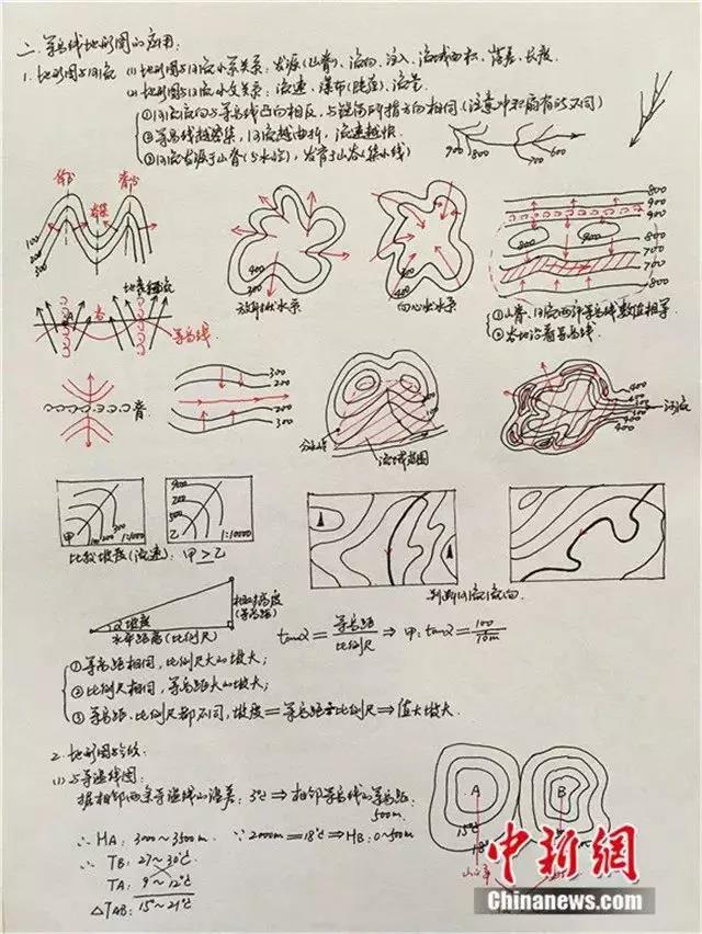 纸质教案2.jpg 纸质教案2.jpg
