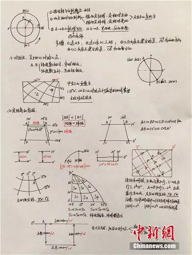 纸质教案3.jpg 纸质教案3.jpg