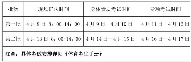 四川高考体育类专业统考明年4月进行