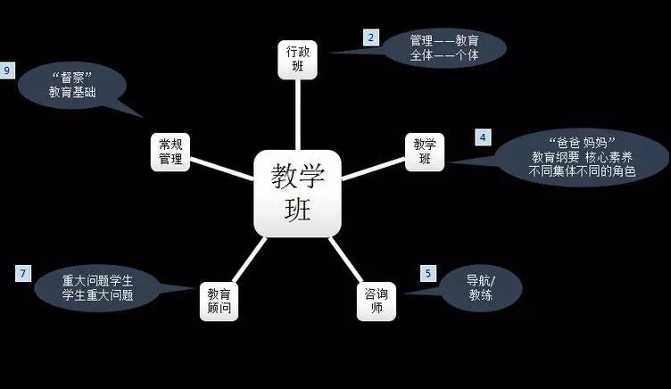 李希贵3.jpg 李希贵3.jpg