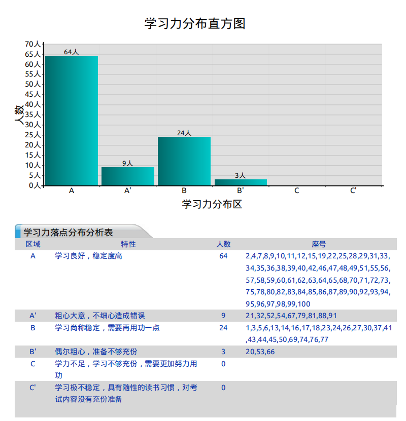 QQ图片20200927170450.png QQ图片20200927170450.png
