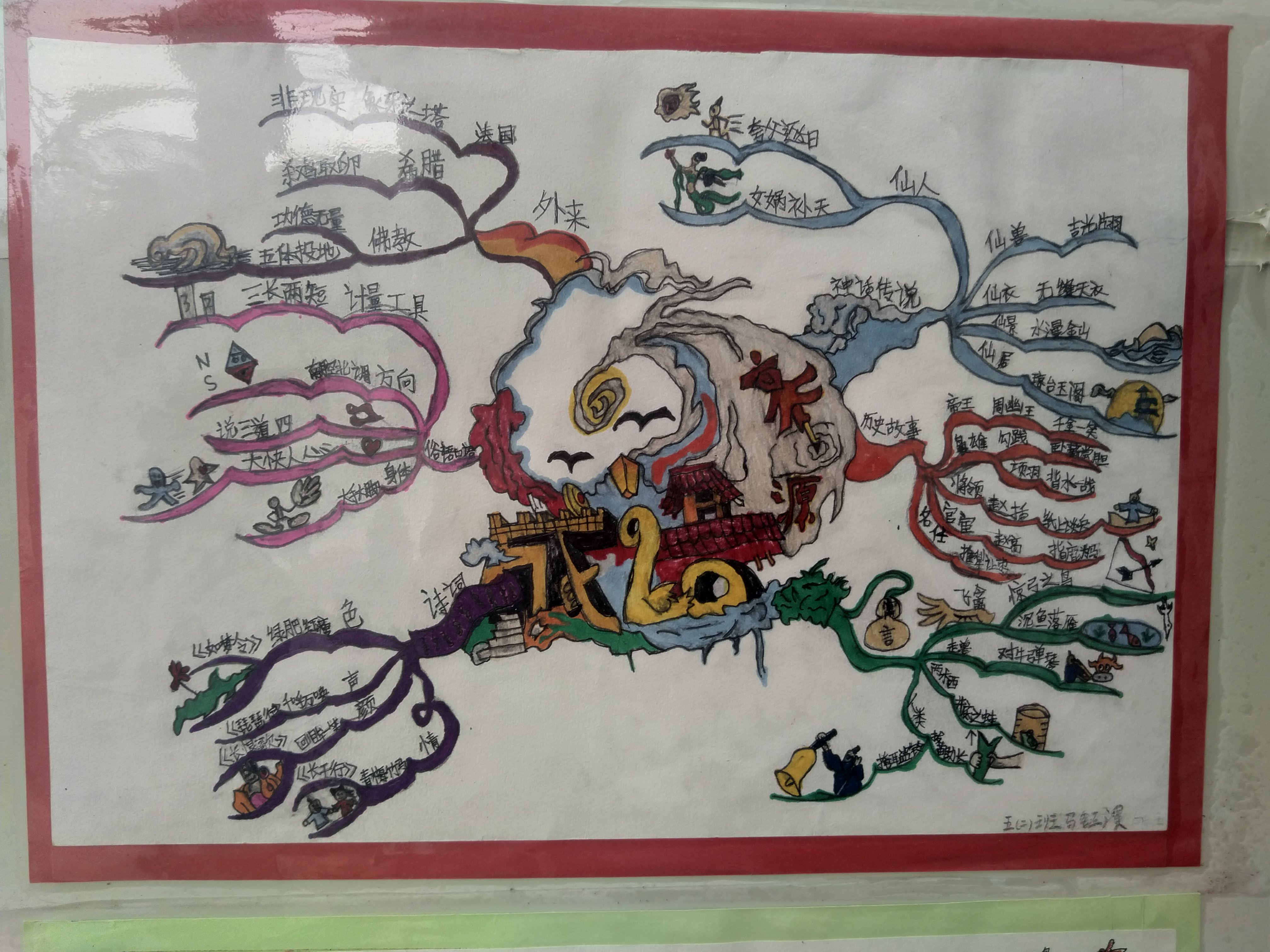 学校探索丨宜宾市三江学校:创新“思维导图”,在快乐学习中促“双减”落实