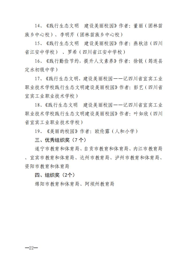 1_四川省中小学后勤协会关于“践行生态文明建设美丽校园”征文获奖情况的通报（川中后协〔2022〕6号）(1)_01.jpg