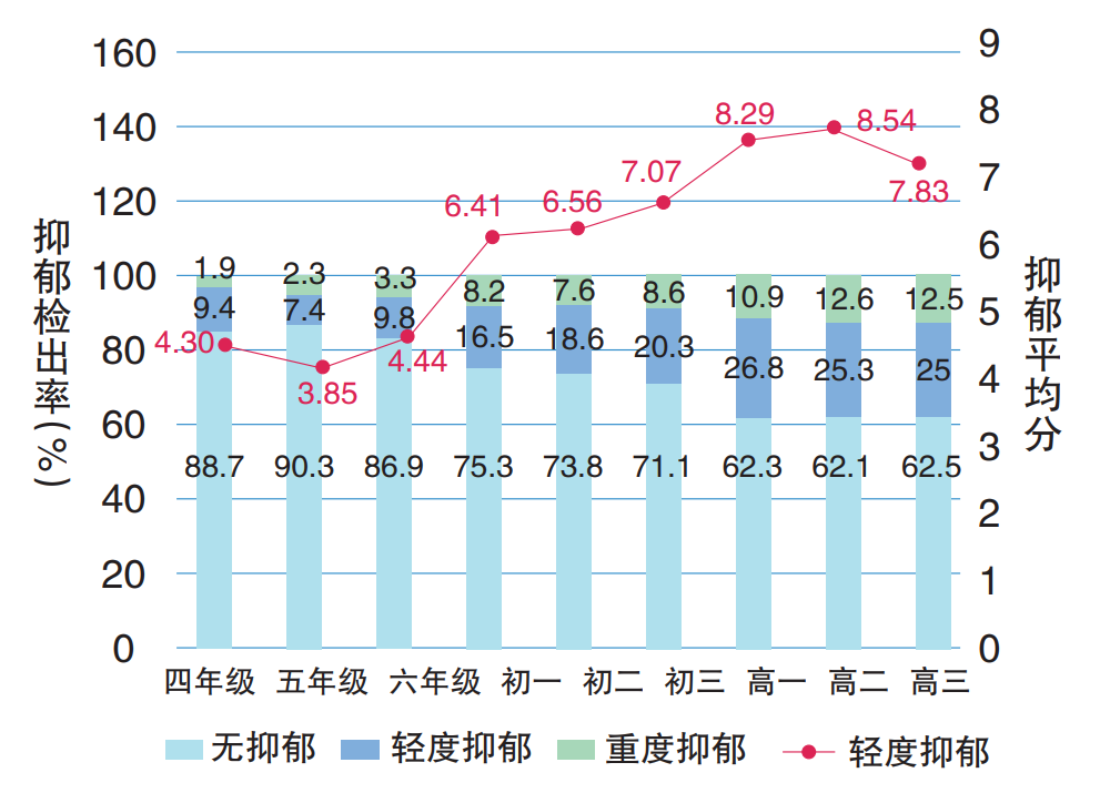微信图片_20230217190120.png 微信图片_20230217190120.png