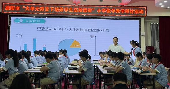 成德眉资多地教师参与，德阳市举办“大单元背景下培养学生高阶思维”小学数学教学研讨活动