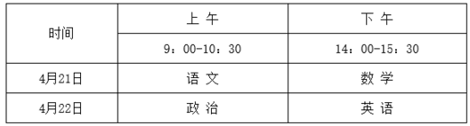 我省2018年普通高校高水平艺术团、高水平运动队招生方案出台