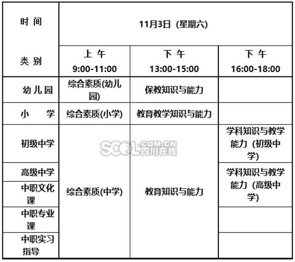 四川中小学教师资格考试9月4日报名