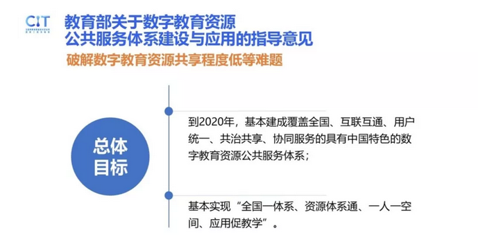 一张图迅速复习2018年上半年教育信息化热点政策